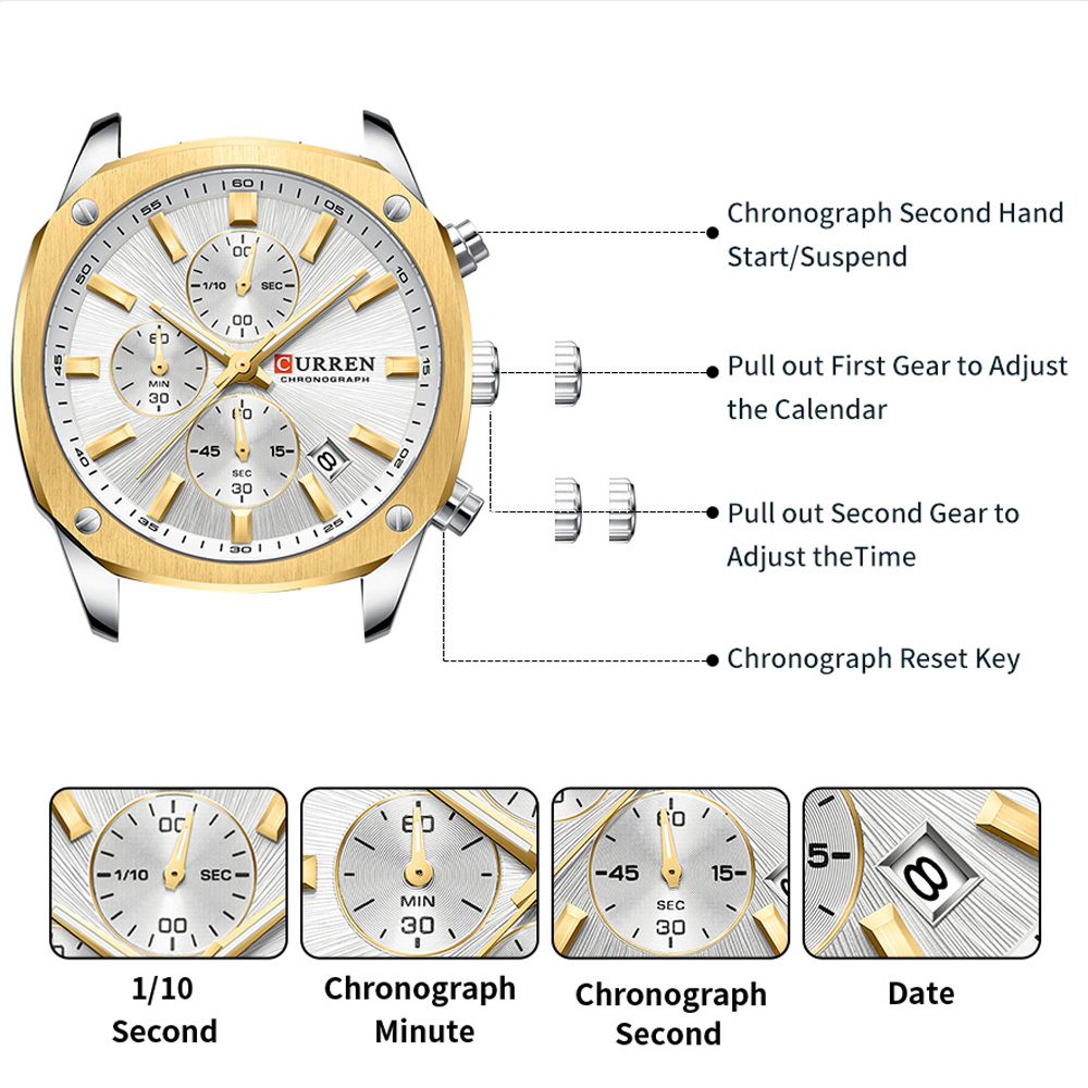 Современные мужские спортивные – обзор и цена Jewelry For Watches